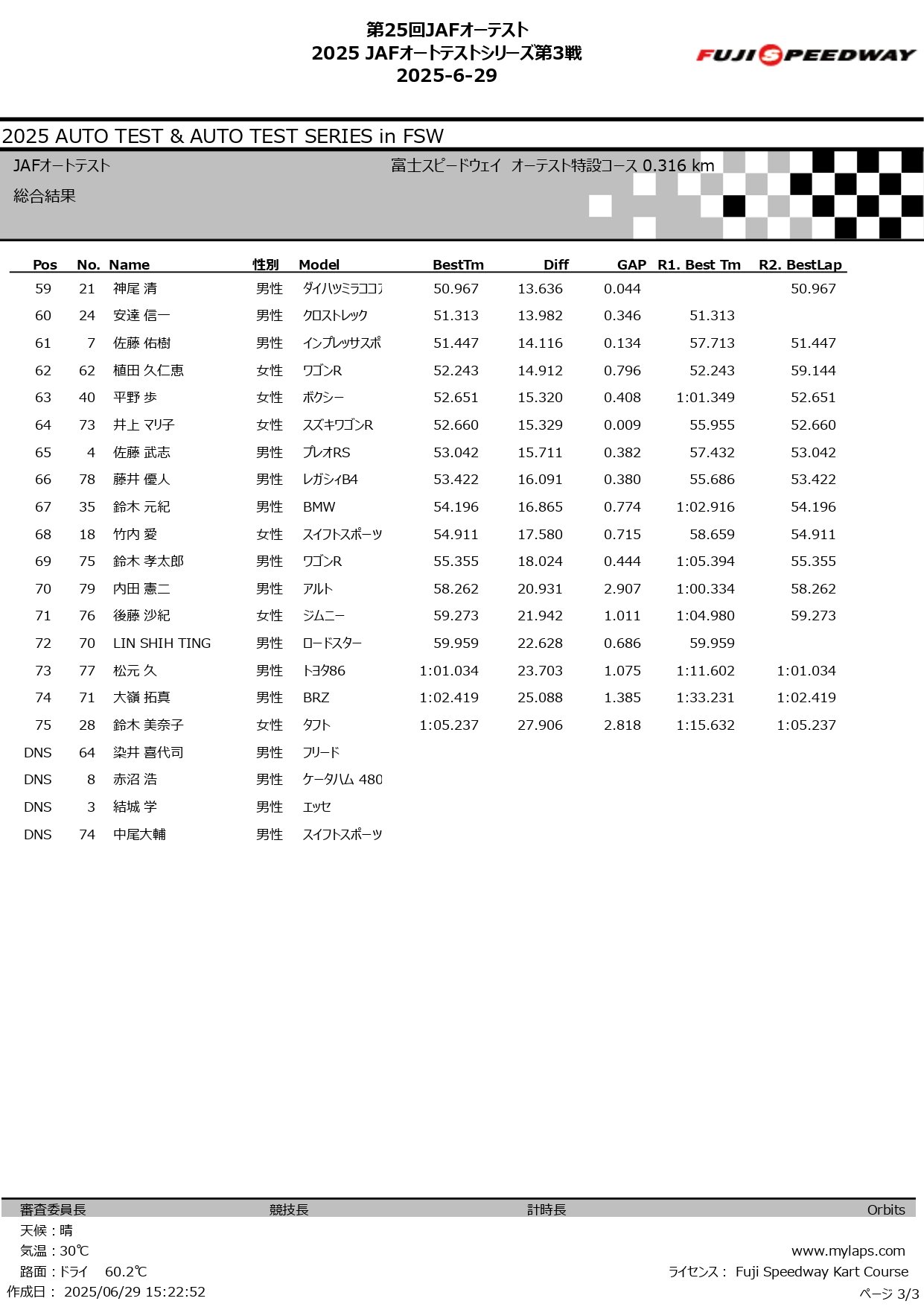 第25回 JAFオートテスト 2025_page-0014.jpg