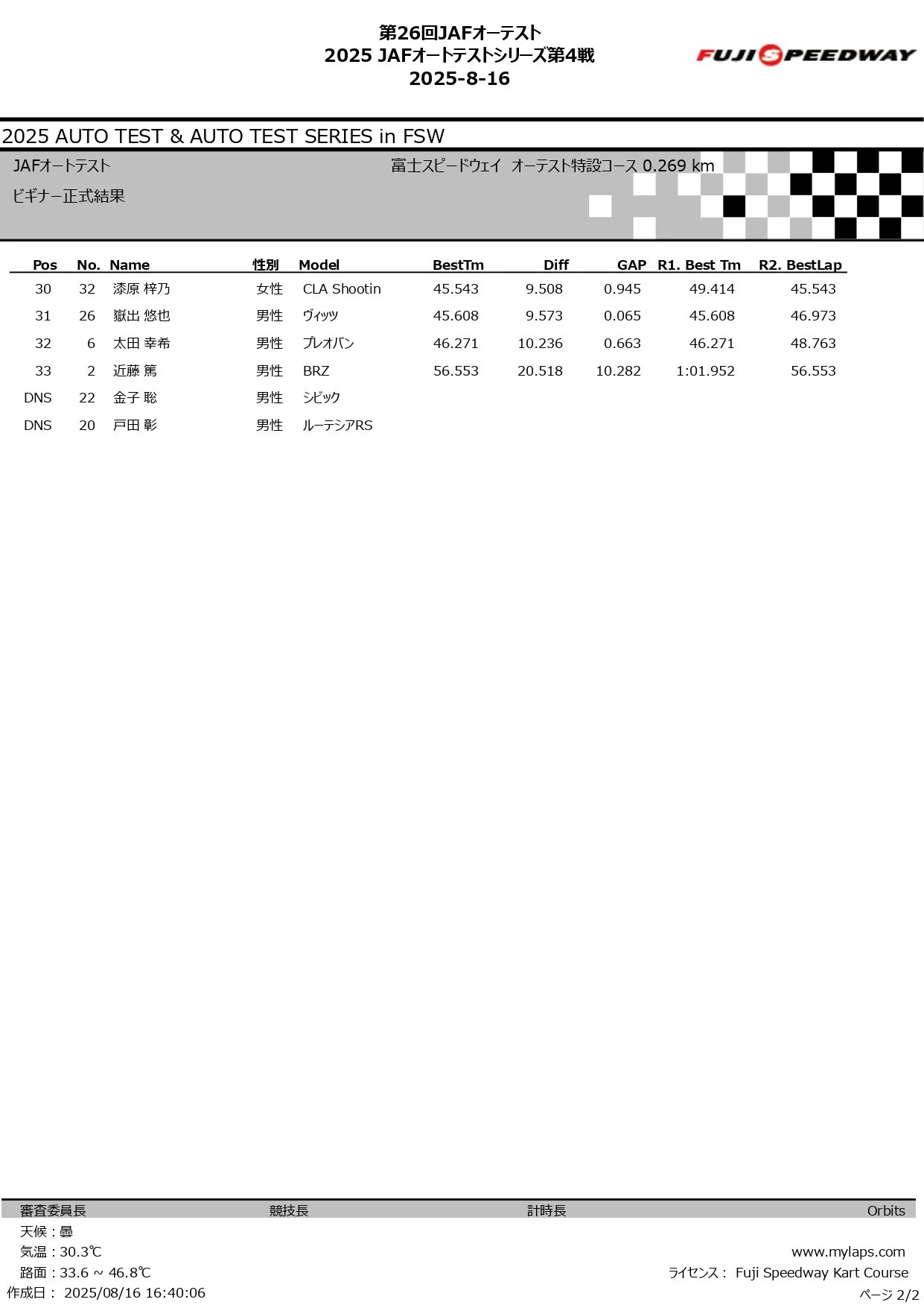 第26回 JAFオートテスト 2025_page-0007.jpg