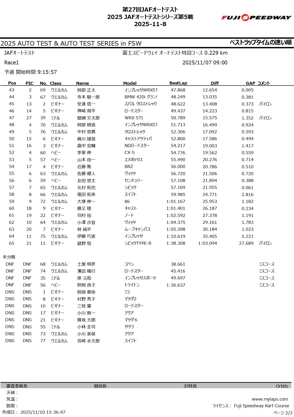 第27回 JAFオートテスト 2025_page-0002.jpg