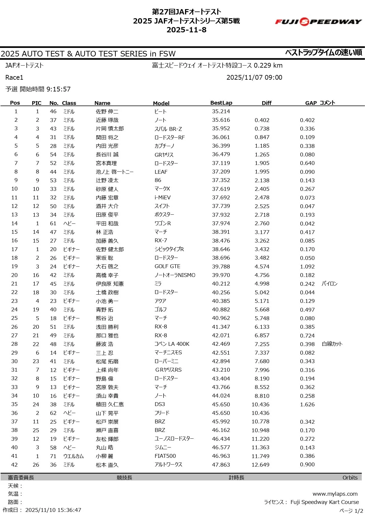 第27回 JAFオートテスト 2025_page-0001.jpg