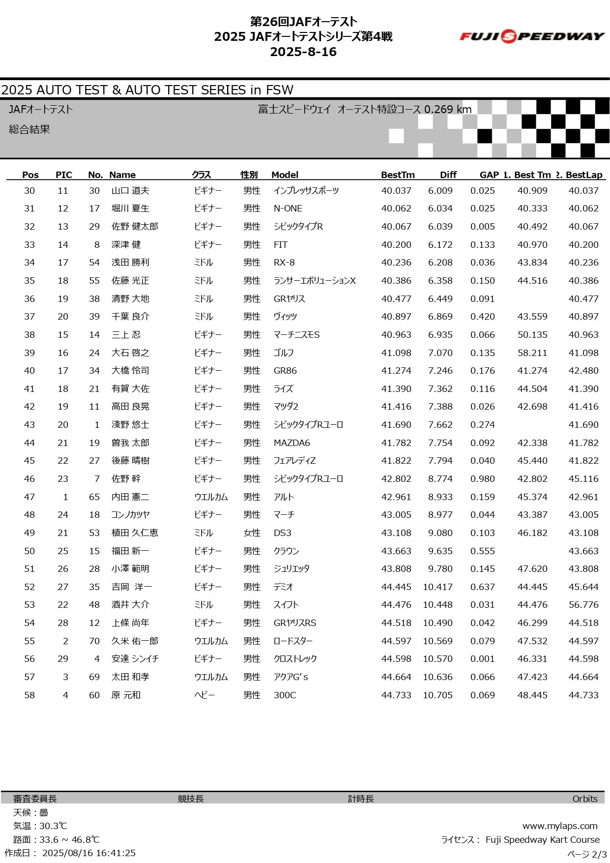 第26回 JAFオートテスト 2025_page-0011.jpg