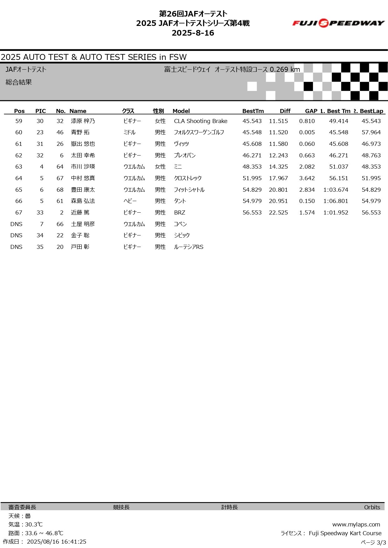 第26回 JAFオートテスト 2025_page-0012.jpg