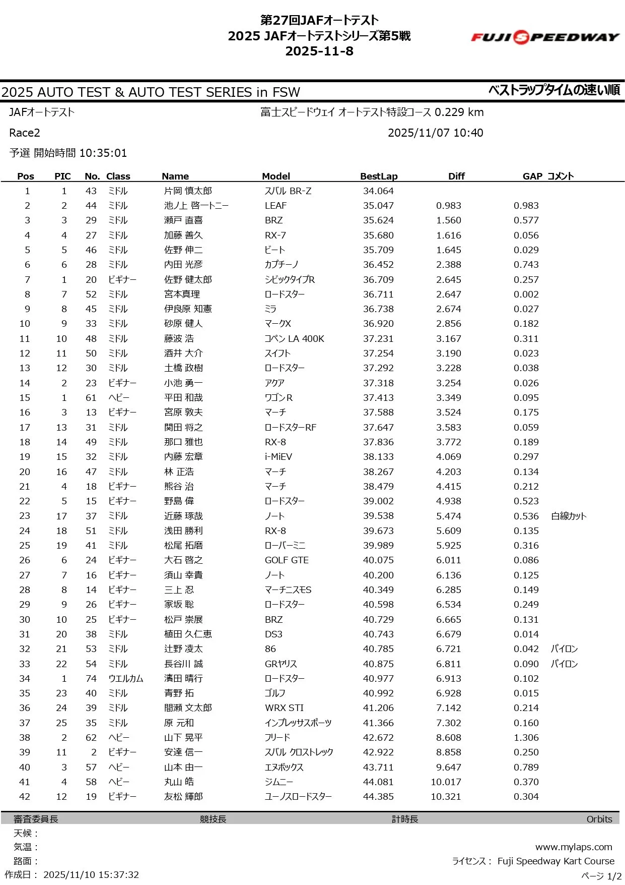第27回 JAFオートテスト 2025_page-0003.jpg