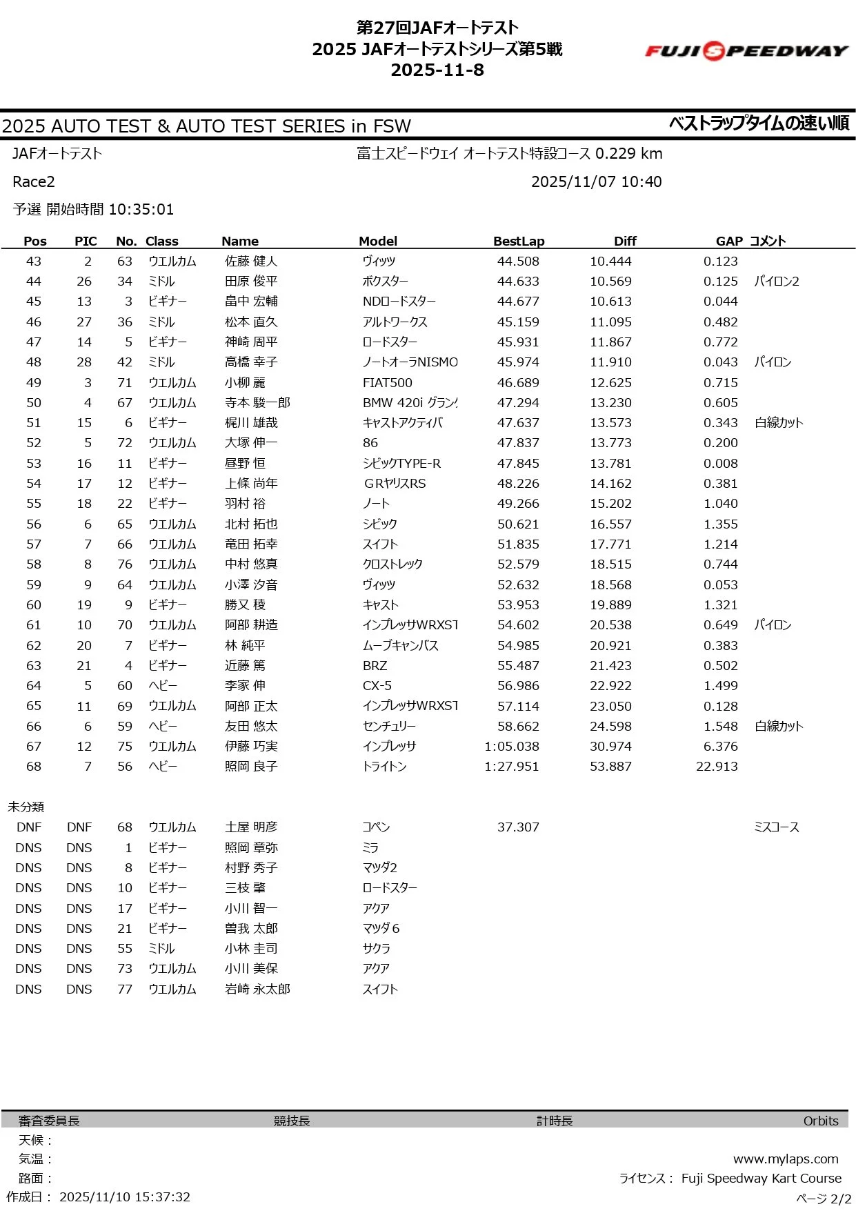 第27回 JAFオートテスト 2025_page-0004.jpg