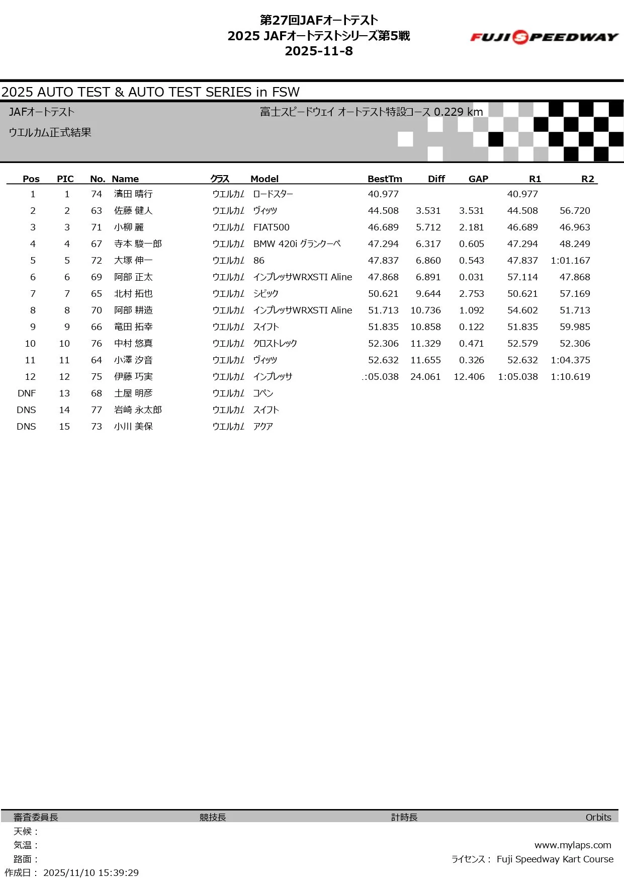 第27回 JAFオートテスト 2025_page-0005.jpg