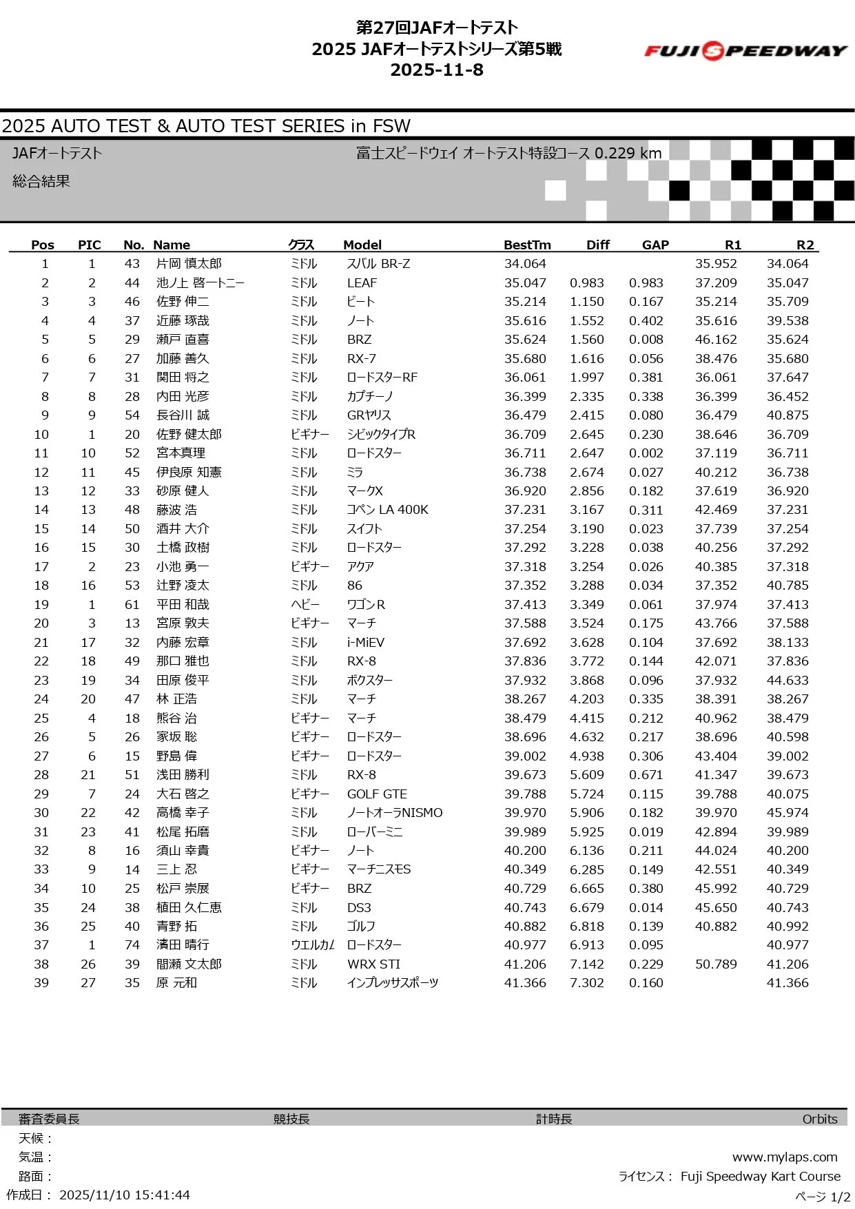 第27回 JAFオートテスト 2025_page-0009.jpg