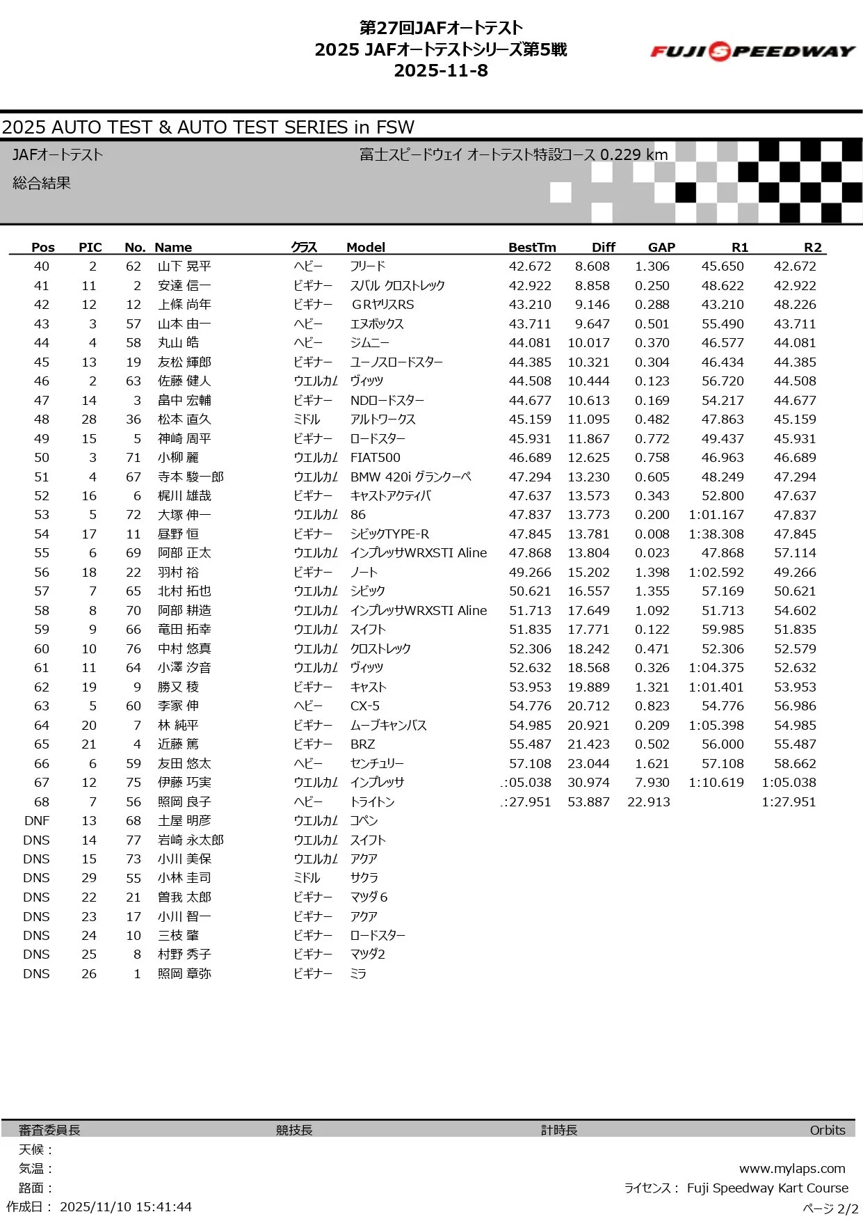 第27回 JAFオートテスト 2025_page-0010.jpg