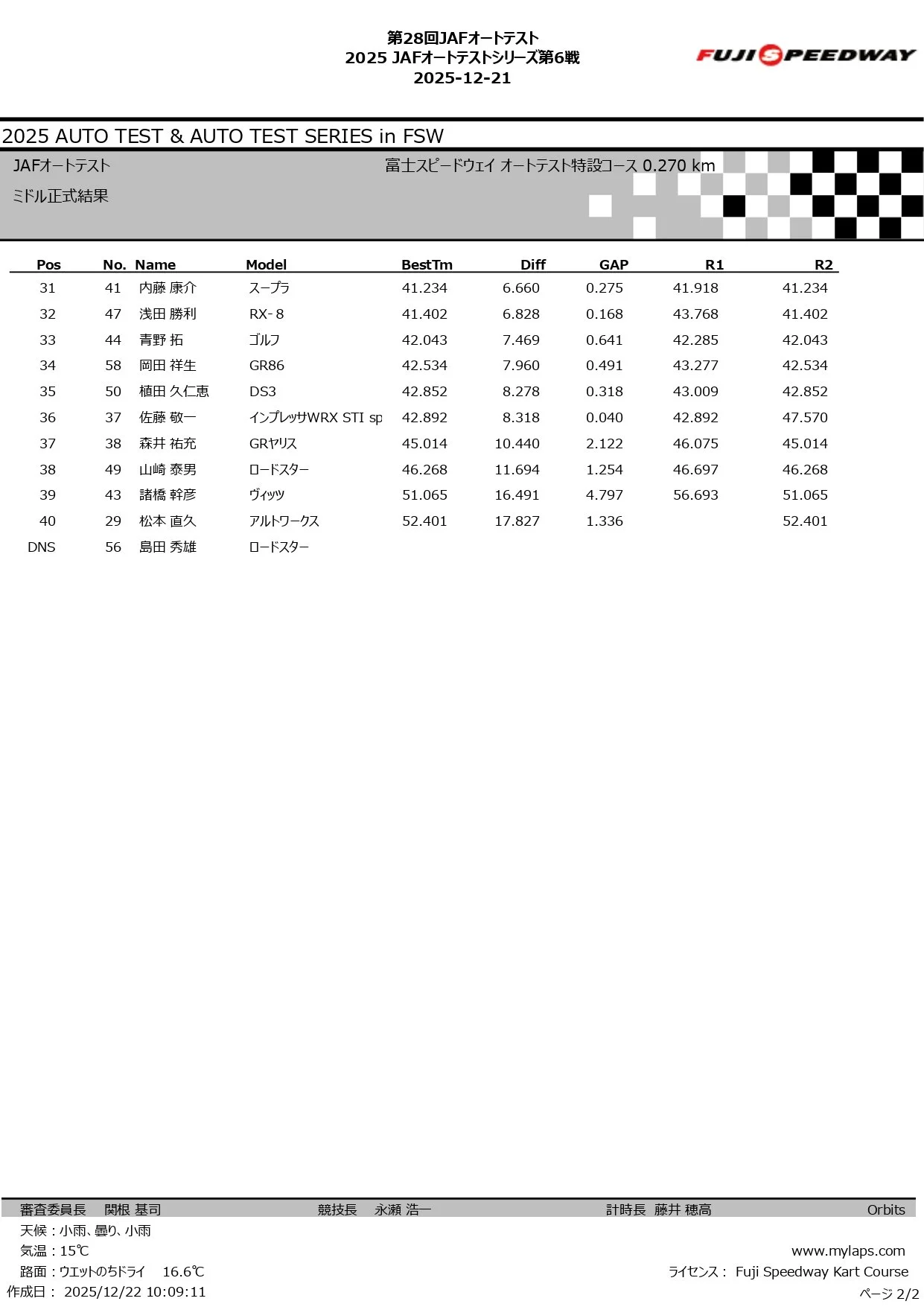 第28回JAFオートテスト2025_page-0007.jpg