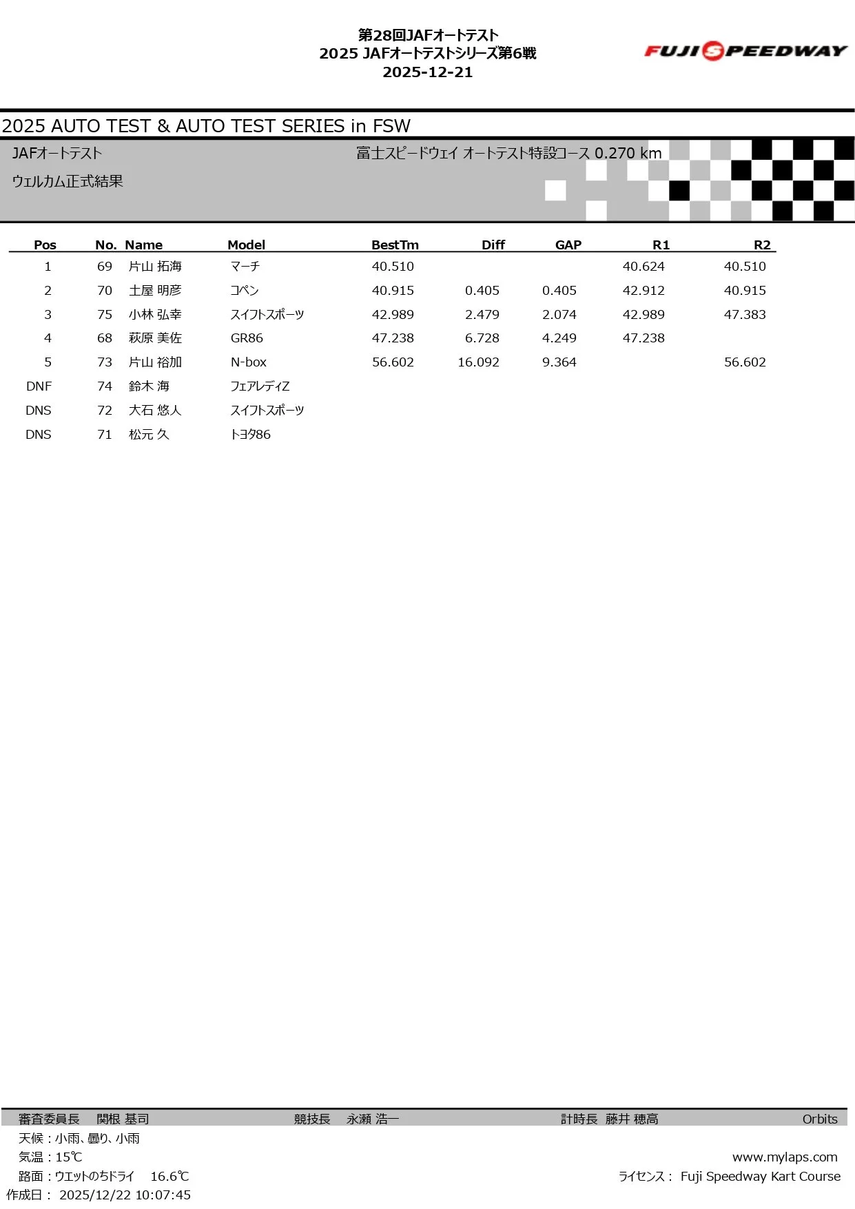 第28回JAFオートテスト2025_page-0009.jpg