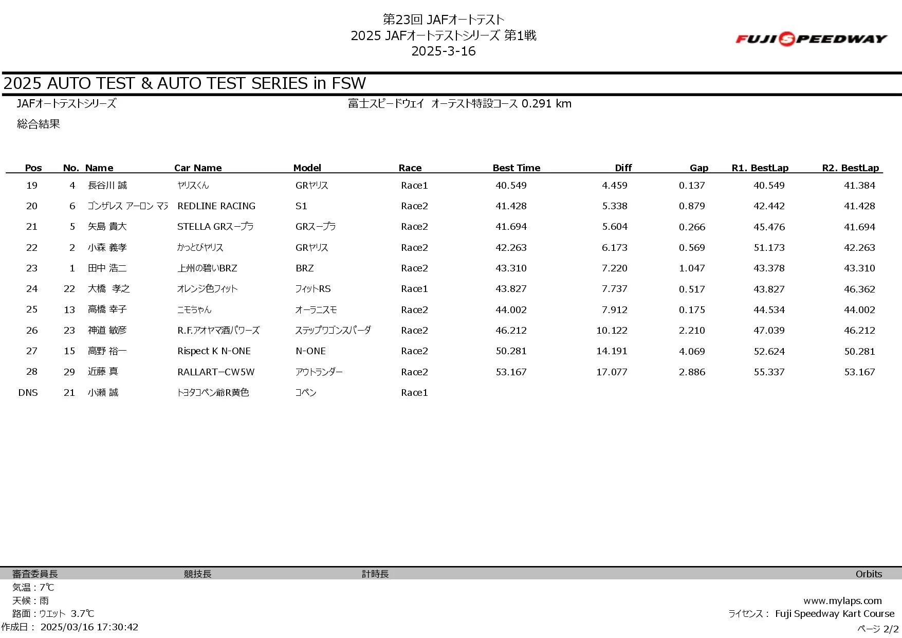 2025 JAFオートテストシリーズ第1戦_page-0007.jpg