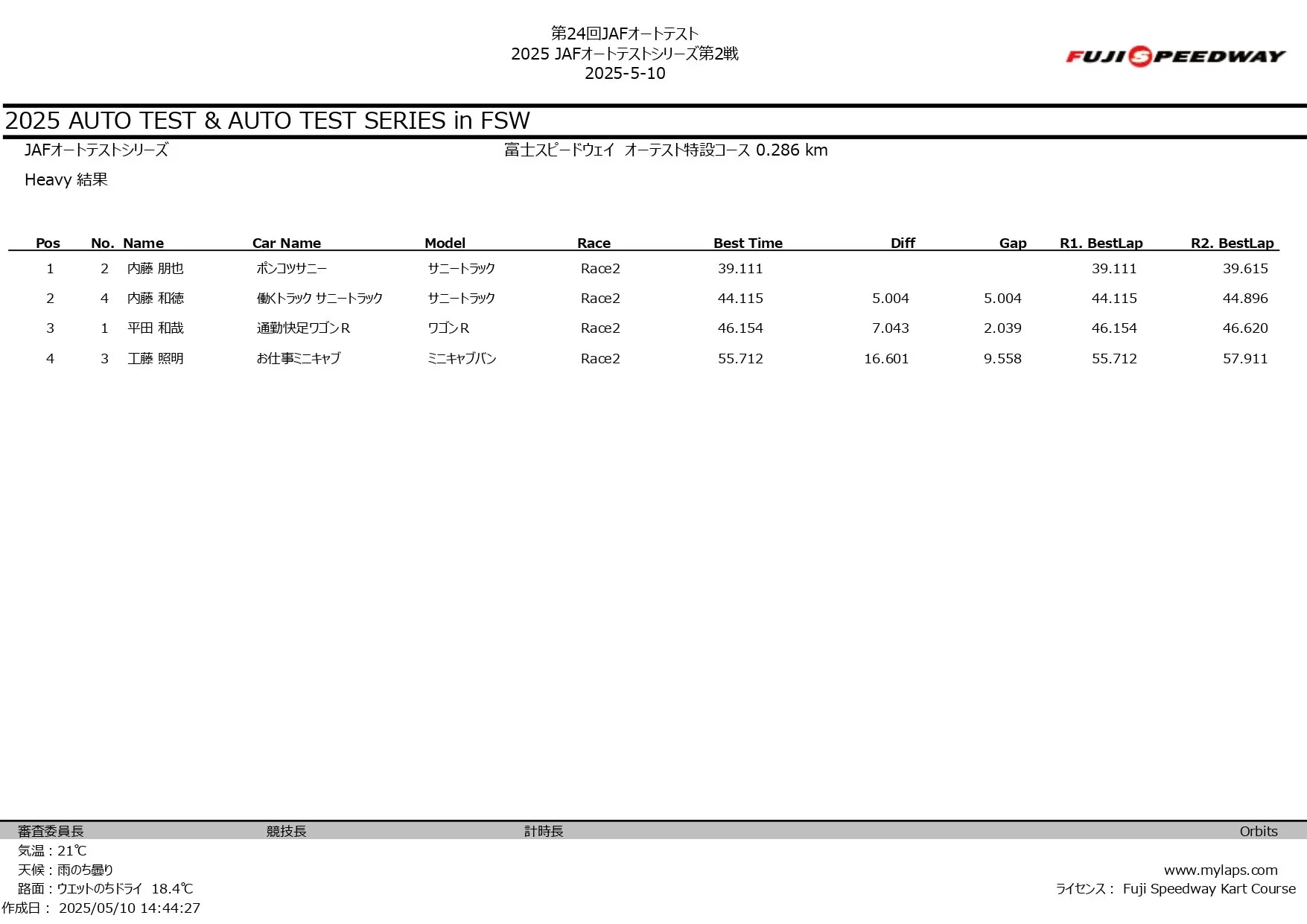 2025 JAFオートテストシリーズ第2戦_page-0004.jpg