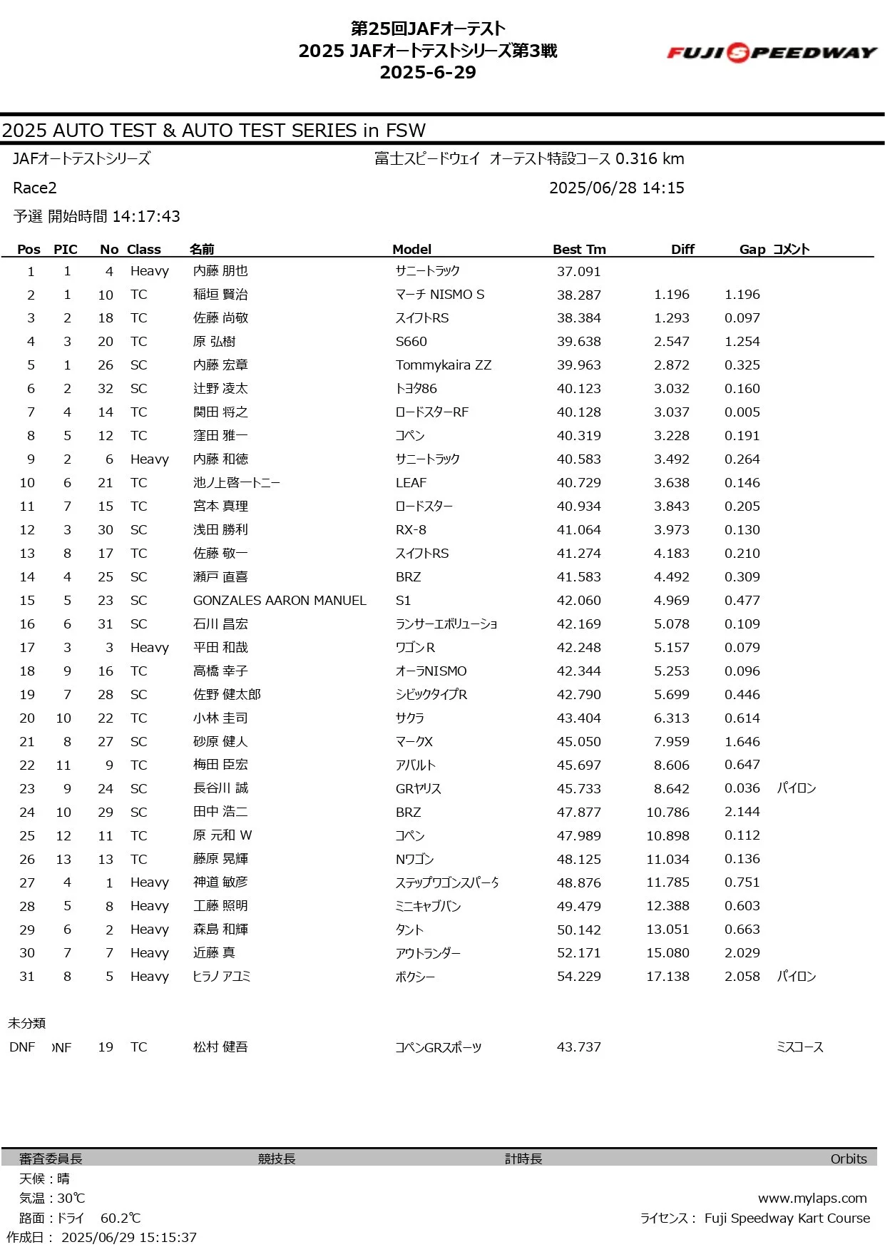 2025 JAFオートテストシリーズ第3戦_page-0002.jpg
