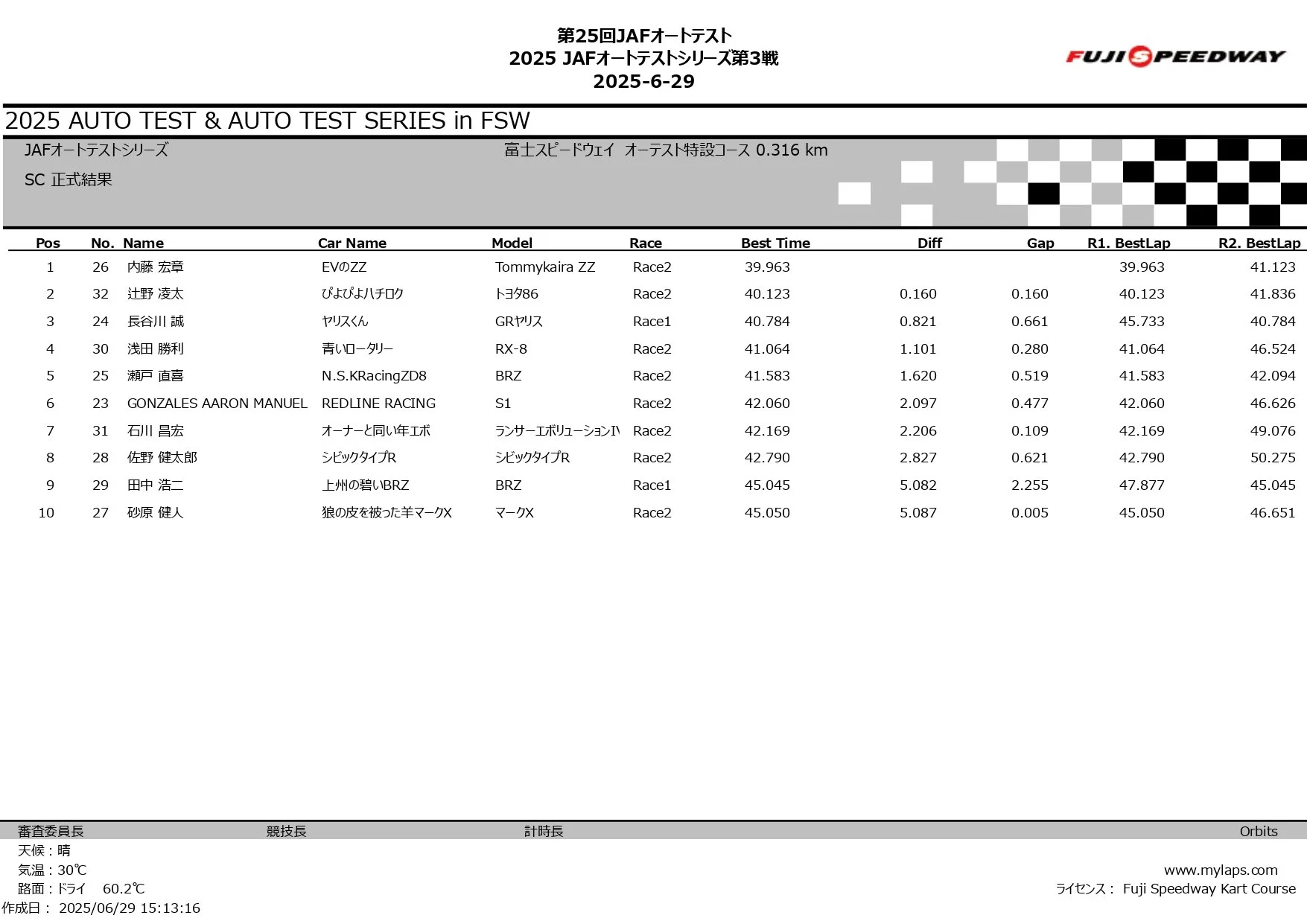 2025 JAFオートテストシリーズ第3戦_page-0004.jpg