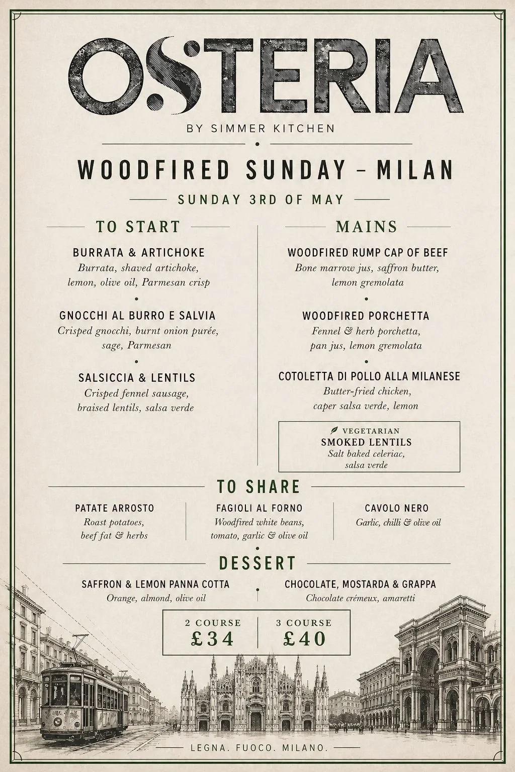 A restaurant menu titled Osteria by Simmer Kitchen, for a Woodfired Sunday in Milan on May 3rd. The menu lists starters, main courses, shareable dishes, and desserts, with prices for two or three courses, and includes illustrations of Milan's archite
