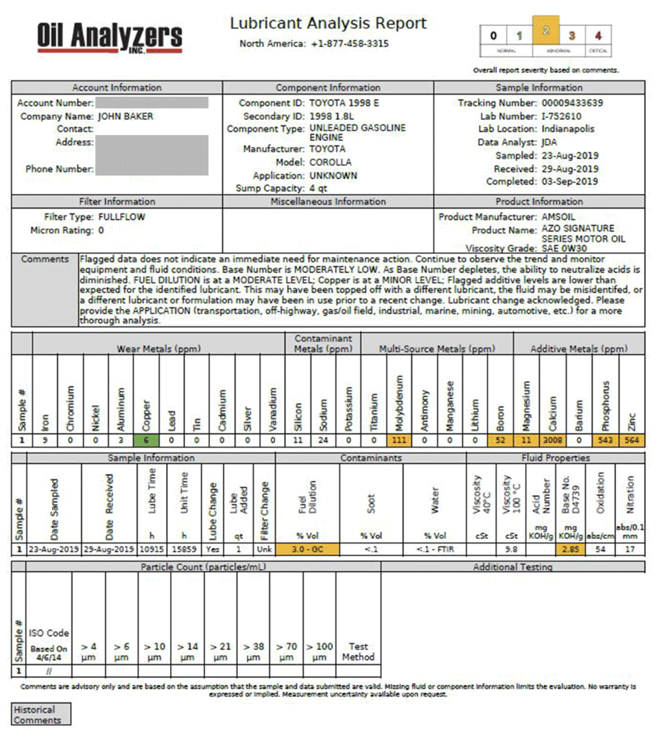 oil analysis testing report showing engine wear metals, contamination levels, and oil condition results for equipment maintenance monitoring