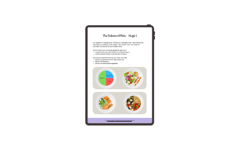 A tablet displaying a document titled "The Balanced Plate - Stage 1" with a pie chart and four images of healthy foods, including a salad, a plate of vegetables, and other nutritious meals.
