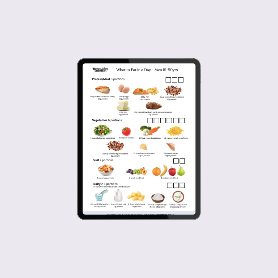 Women 19-50: What To Eat In A Day Guide
