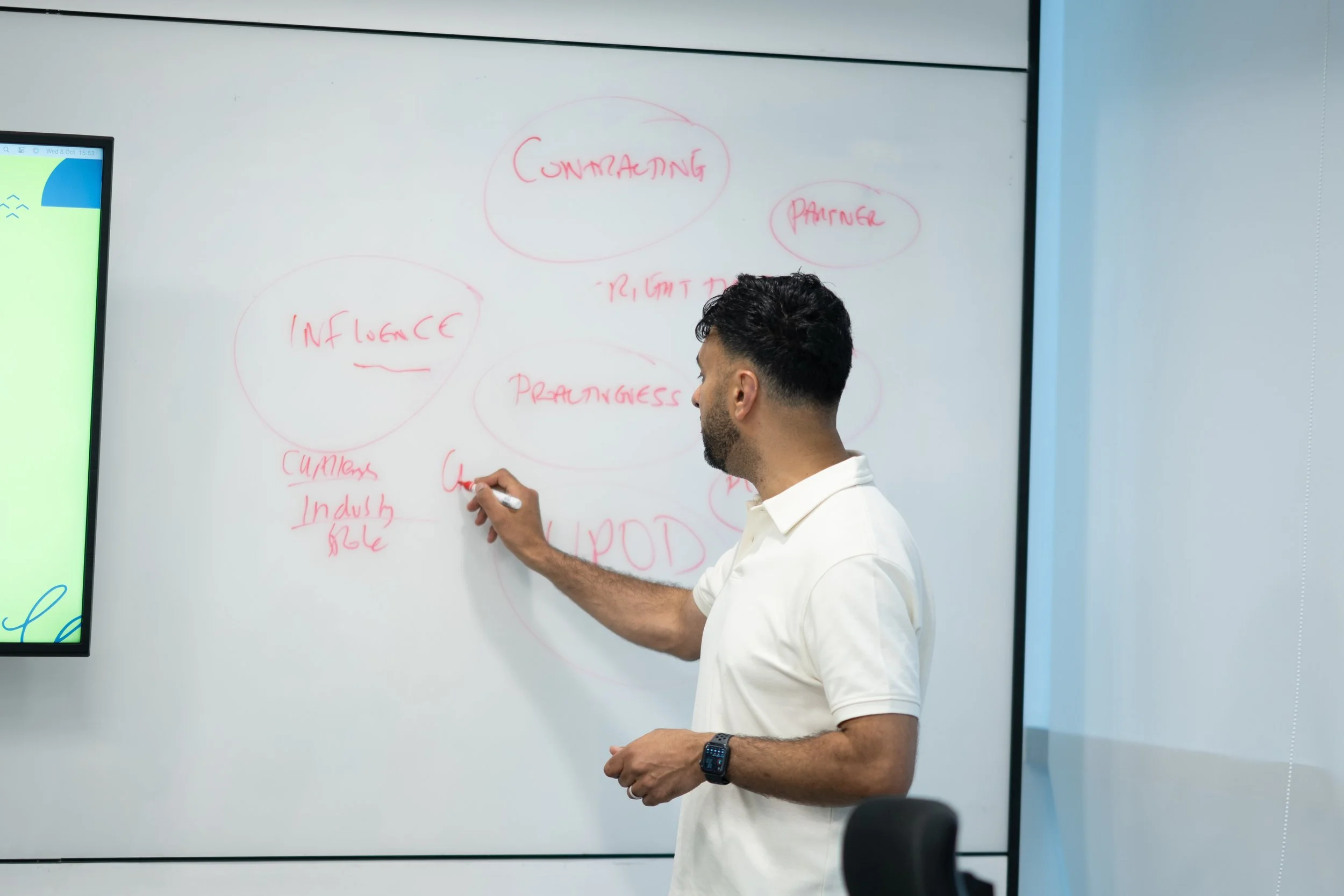 A man writing on a whiteboard with red marker, surrounded by words like 'Influence,' 'Confronting,' 'Partner,' and 'Pragmatism.'