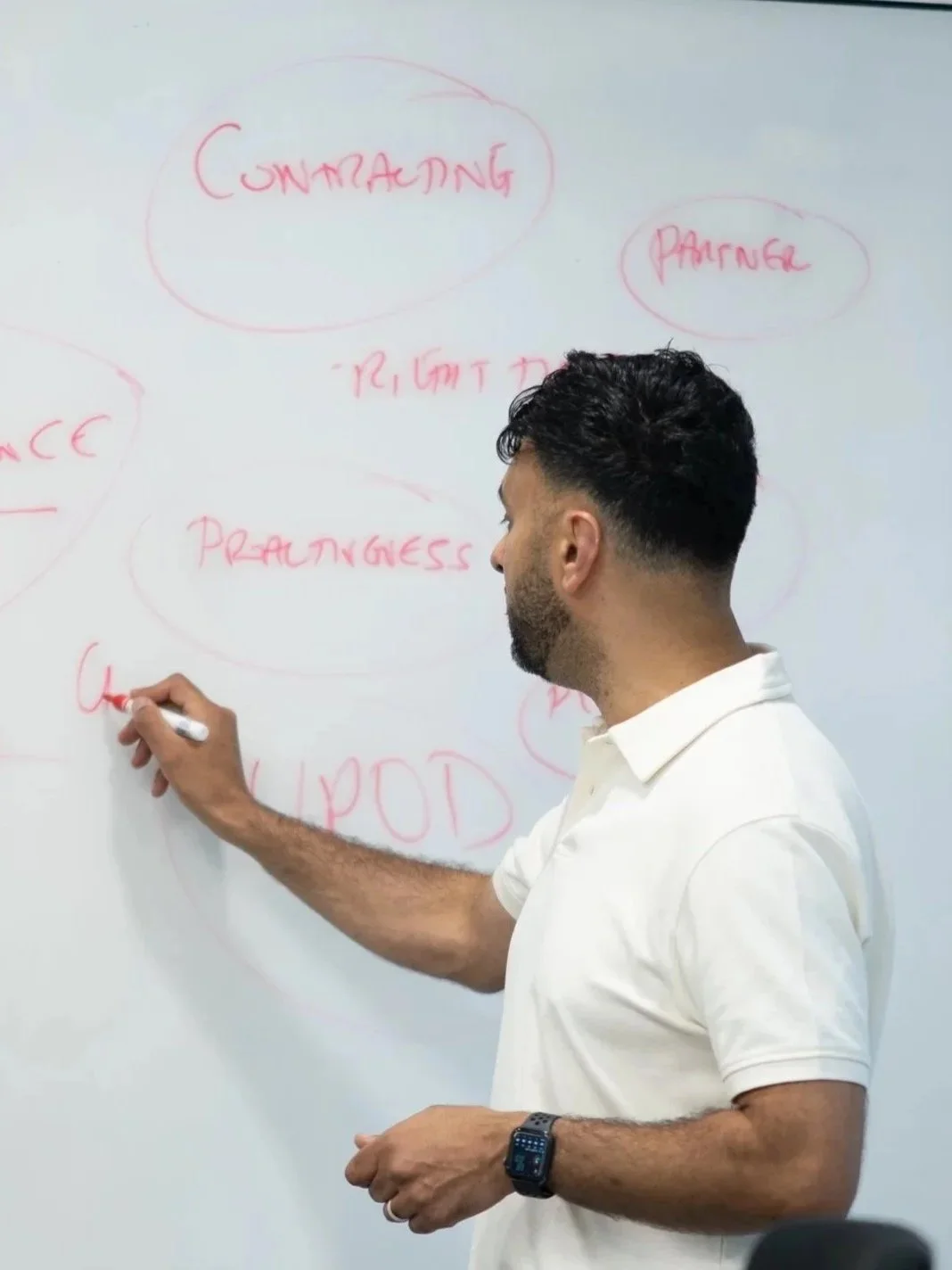 A man with dark hair and a beard is writing on a whiteboard with a red marker. The whiteboard has words like 'CONTRIBUTING,' 'PRAISING,' and other related terms in red ink.