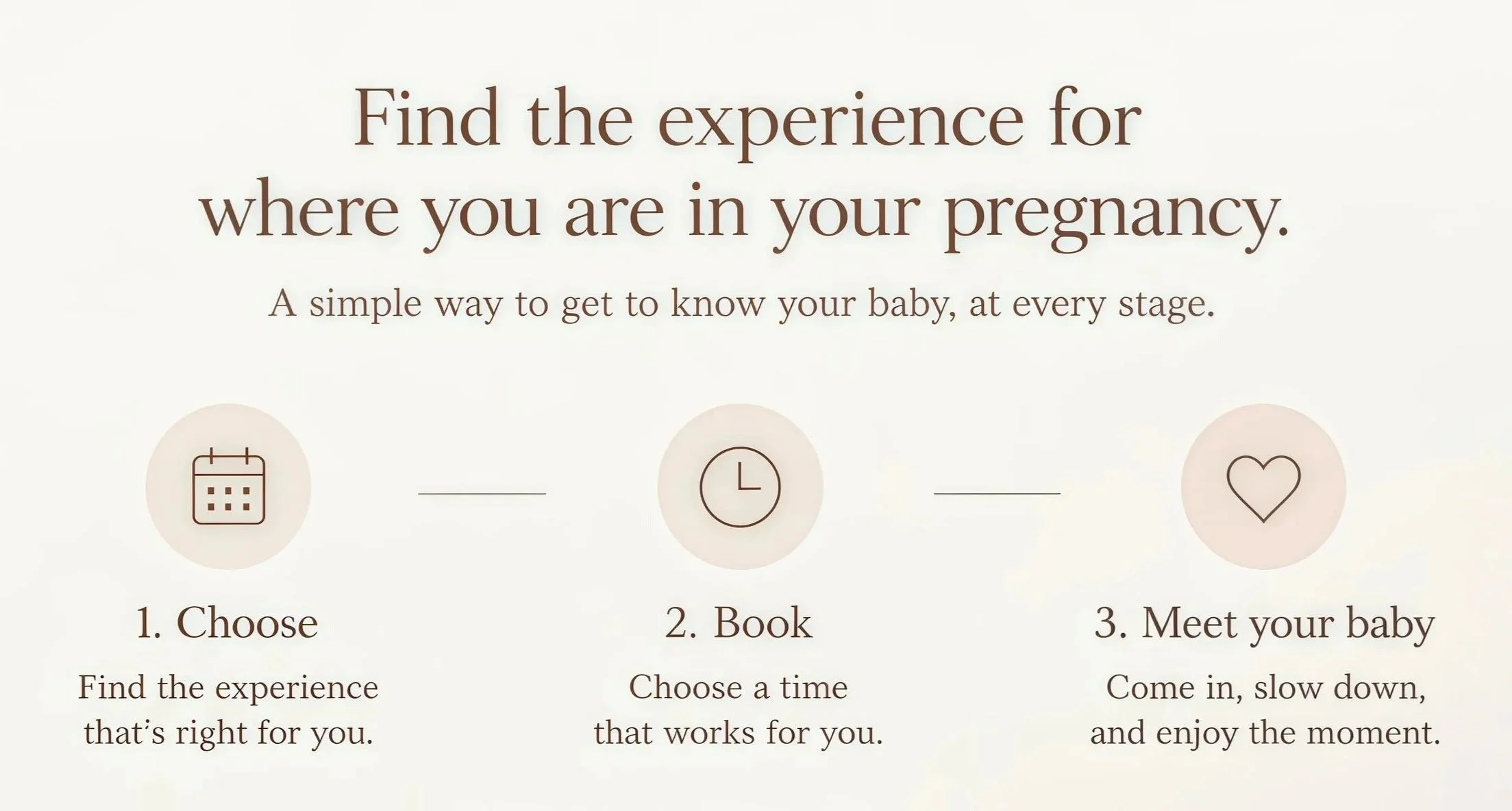 Lumeve pregnancy ultrasound experiences by stage, from early pregnancy through to 5D.