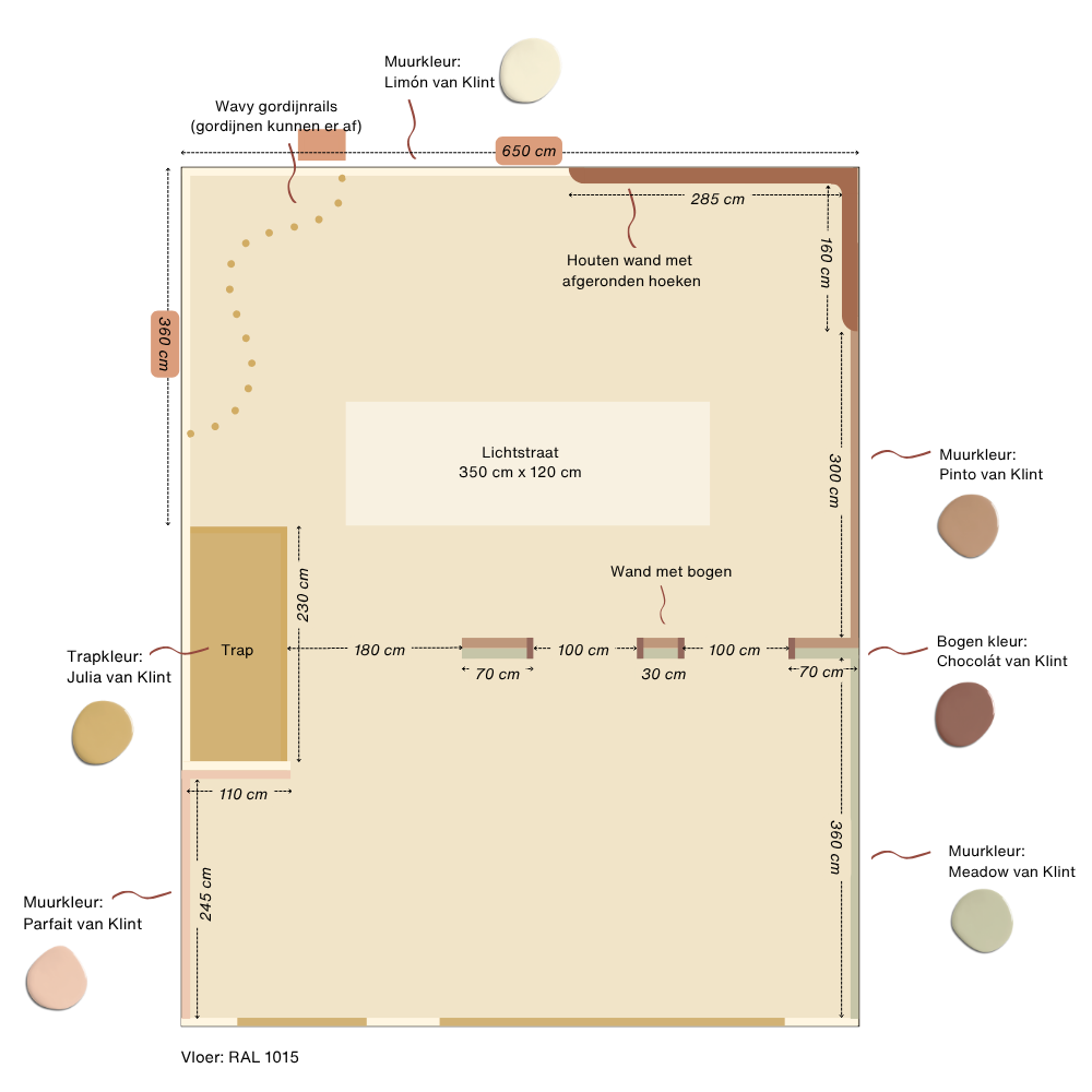 Schematische plattegrond van een binnenruimte met afmetingen, muren, deur en trap. Papieren of houten elementen worden vermeld met afmetingen.