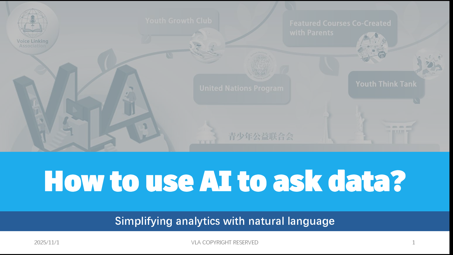 Brainstorming: The Art of Conversing with AI