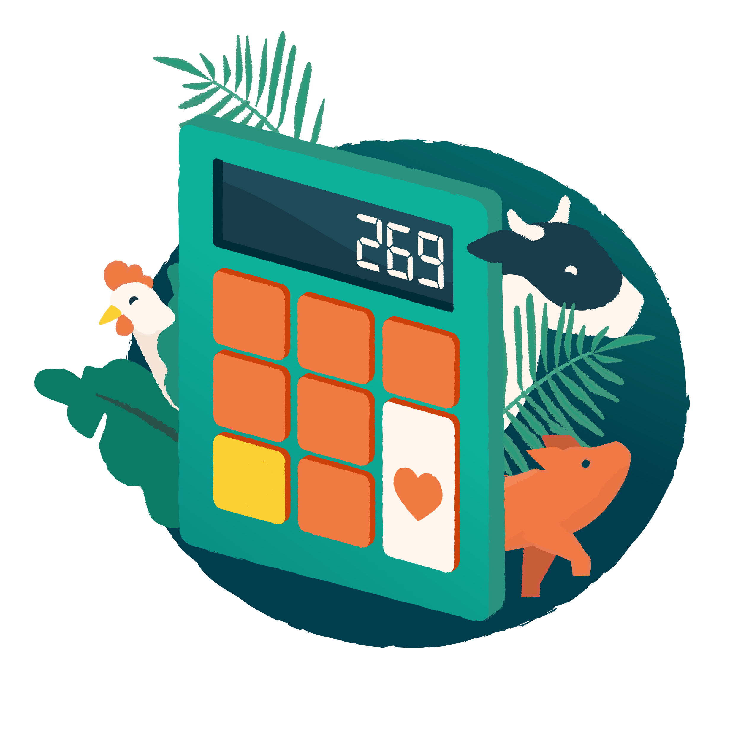 Compassion Calculator