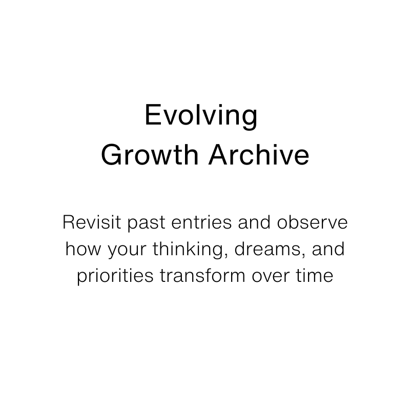 An evolving personal archive that reflects your inner growth over time. Observe how your thoughts, desires, and decisions change as you live more consciously and move closer to the life you truly want.