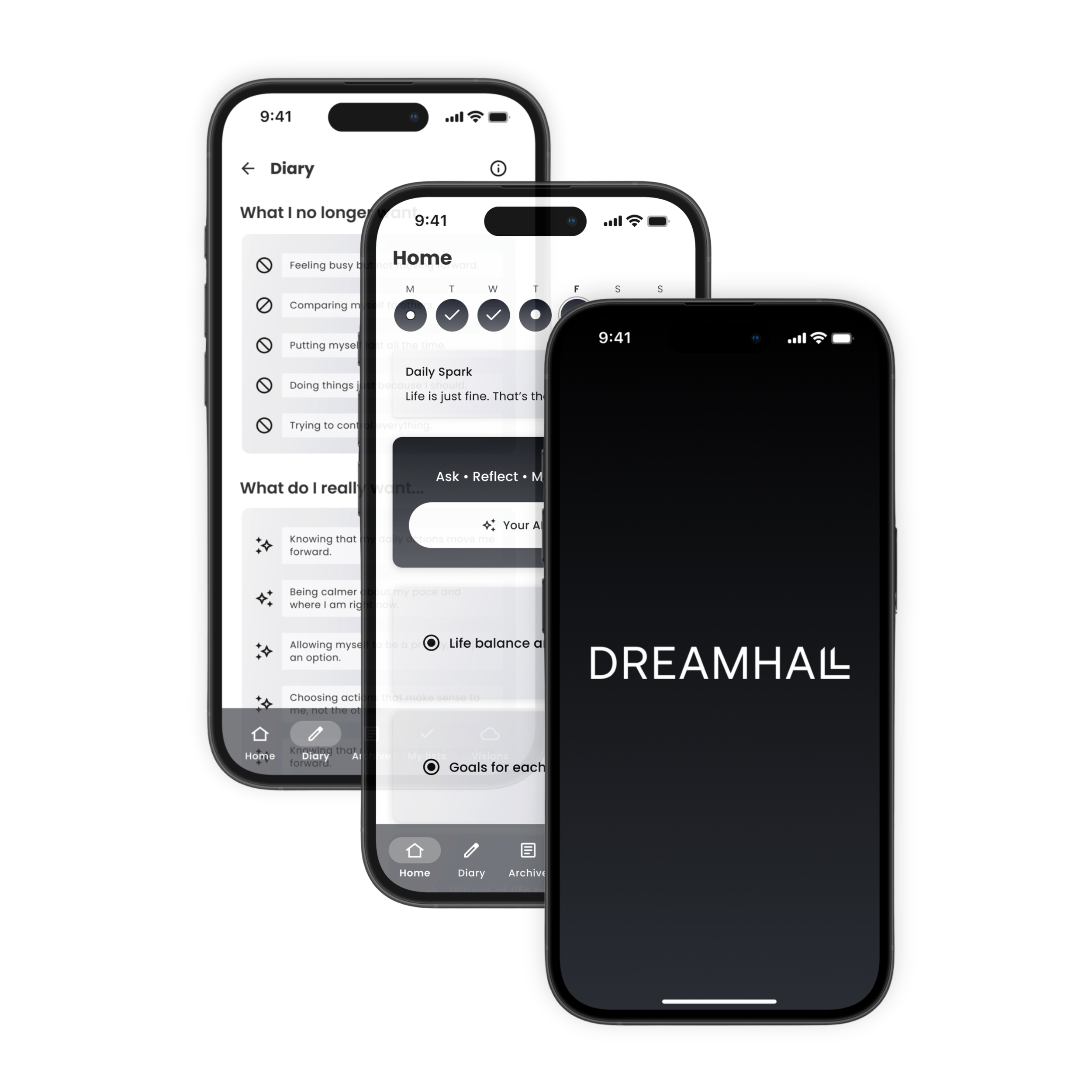 How to make dreams come true, best, app,selfhelp,growth,Focus,tracker,vision, board,reflection, Productivity,metacognition,Life Balance, Wheel of Life, journaling, goals, manifestation, cbt, mindset, planner, tracker, mental, diary, success, habit