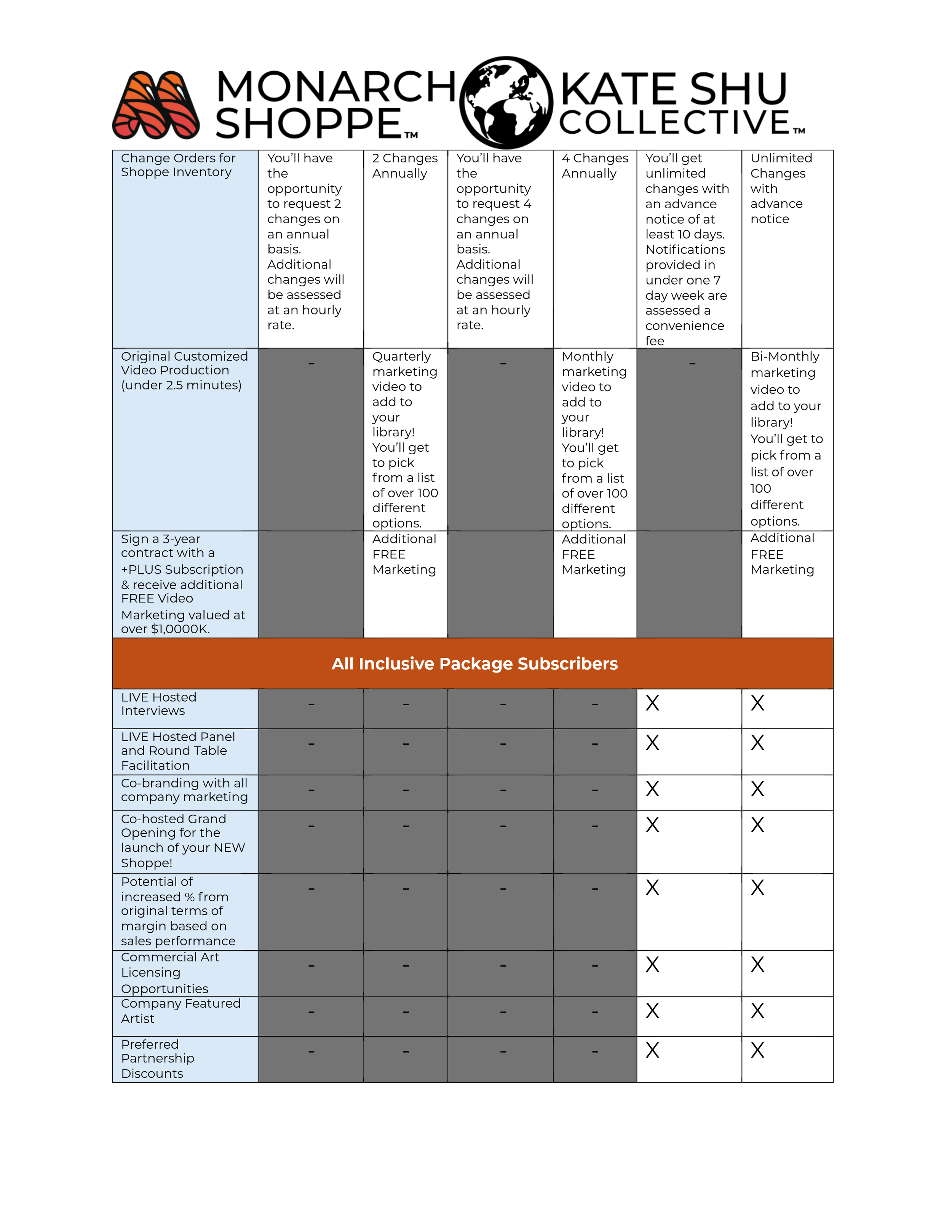 SubscriptionComparativeMatrix 02.25-2.png