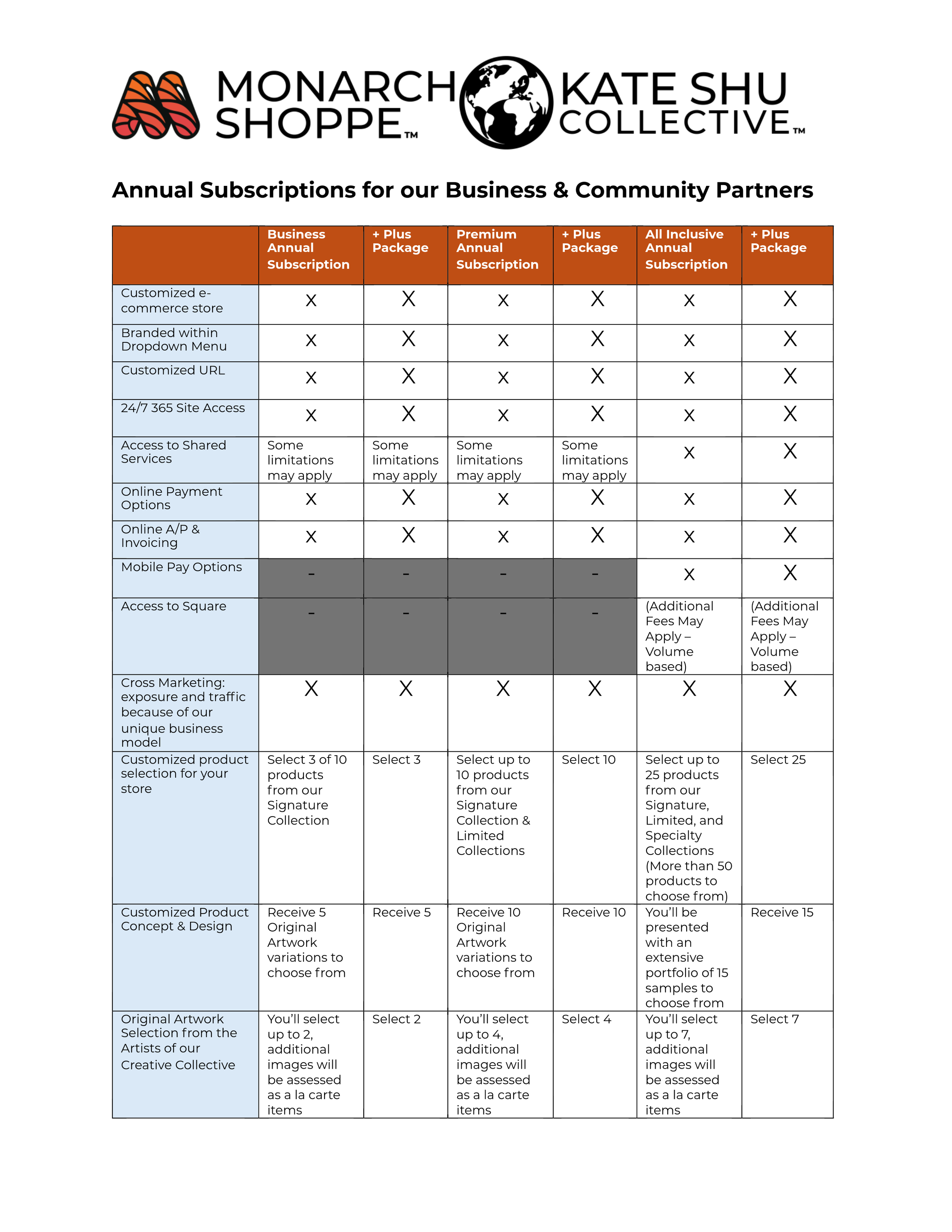 SubscriptionComparativeMatrix 02.25-1.png