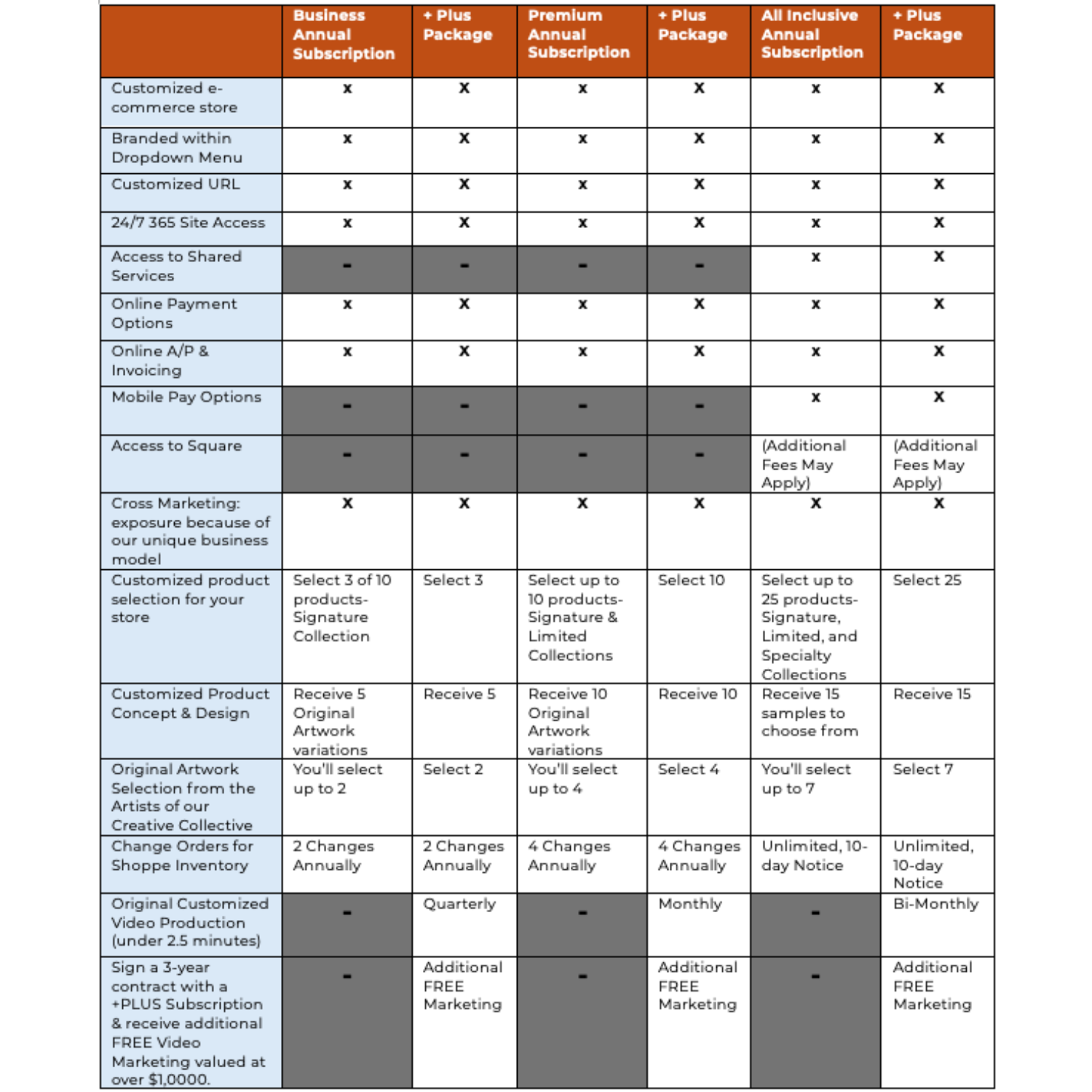 SubscriptionComparativeMatrix 02.25-1.png