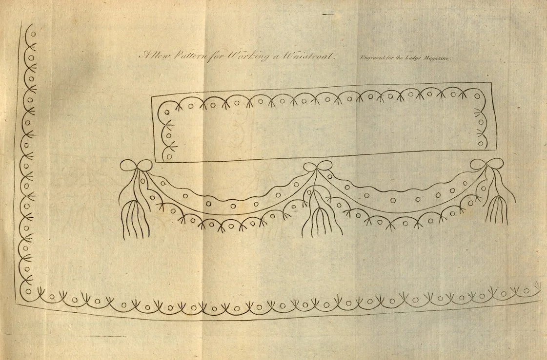 A pattern for embroidering the border and pocket of an 18th century waistcoat