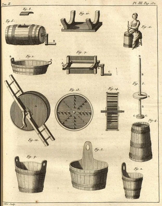 18th century diagrams of butter churns and buckets