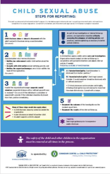 Steps to Reporting Child Sexual Abuse