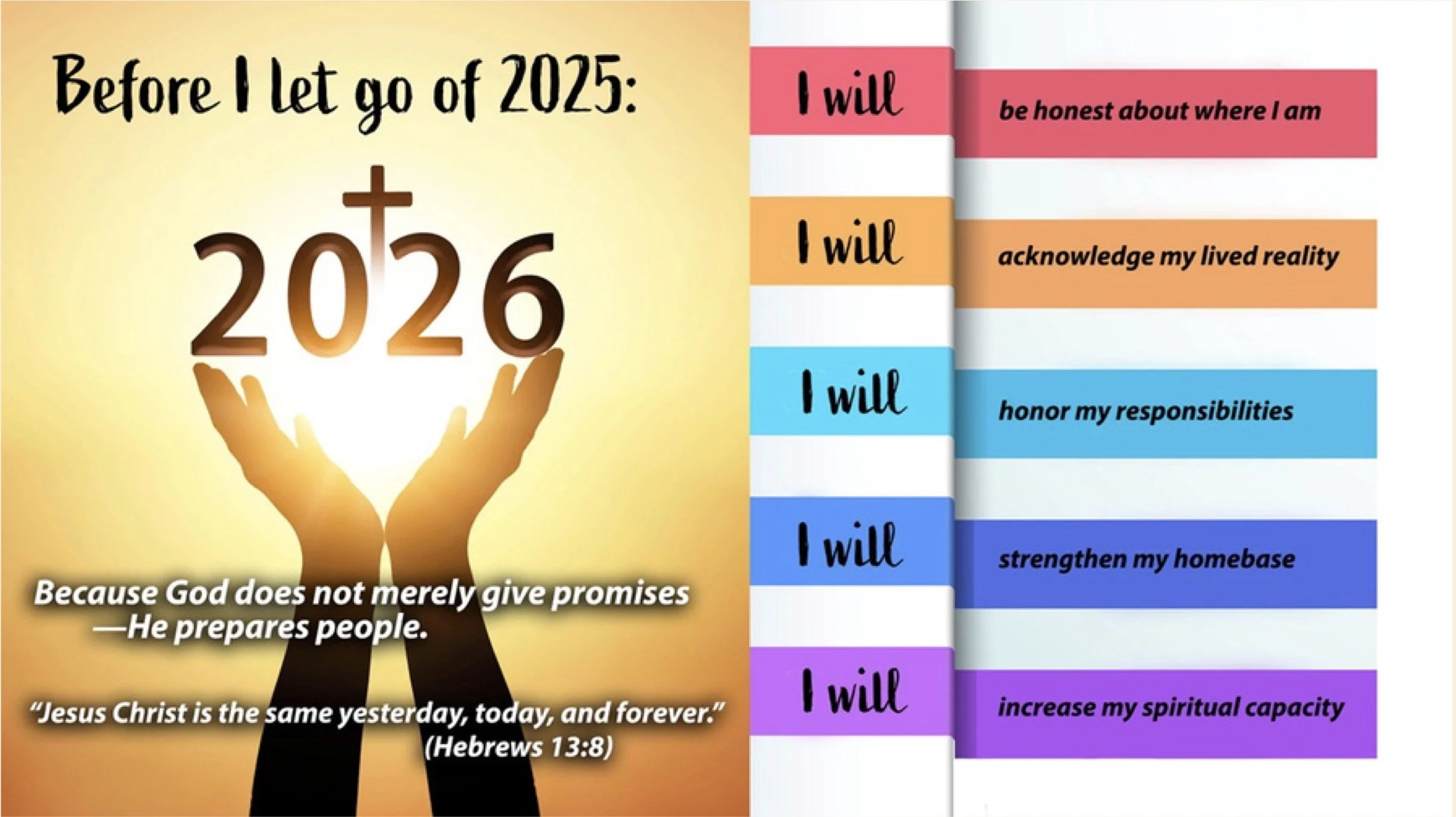 Before I Let Go of 2025: Spiritual Capacity