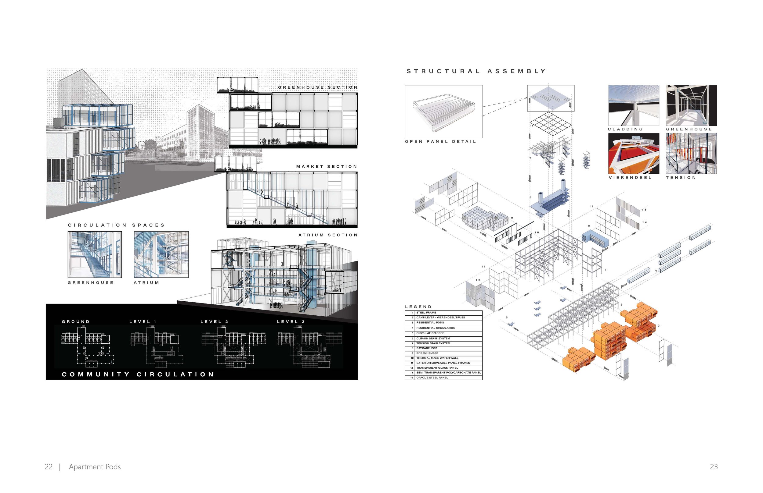 Zoe Elrod's Portfolio_6-30-26_Page_13.jpg