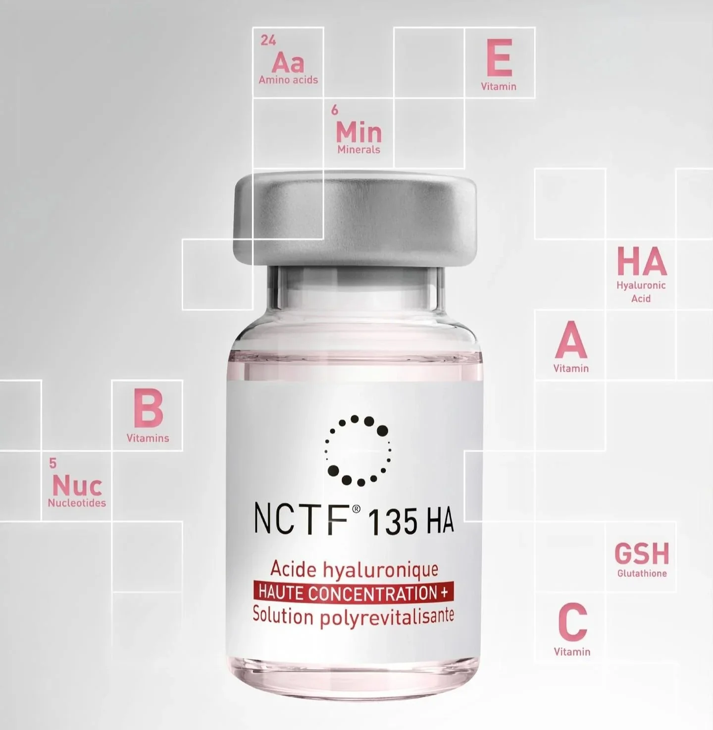 A bottle of hyaluronic acid serum labeled as high concentration, with various skincare ingredients and their benefits labeled around it, including vitamins, amino acids, minerals, glutathione, and collagen.