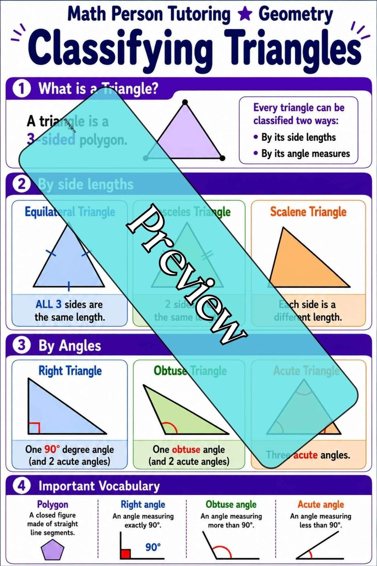 Classifying Triangles Cheat Sheet