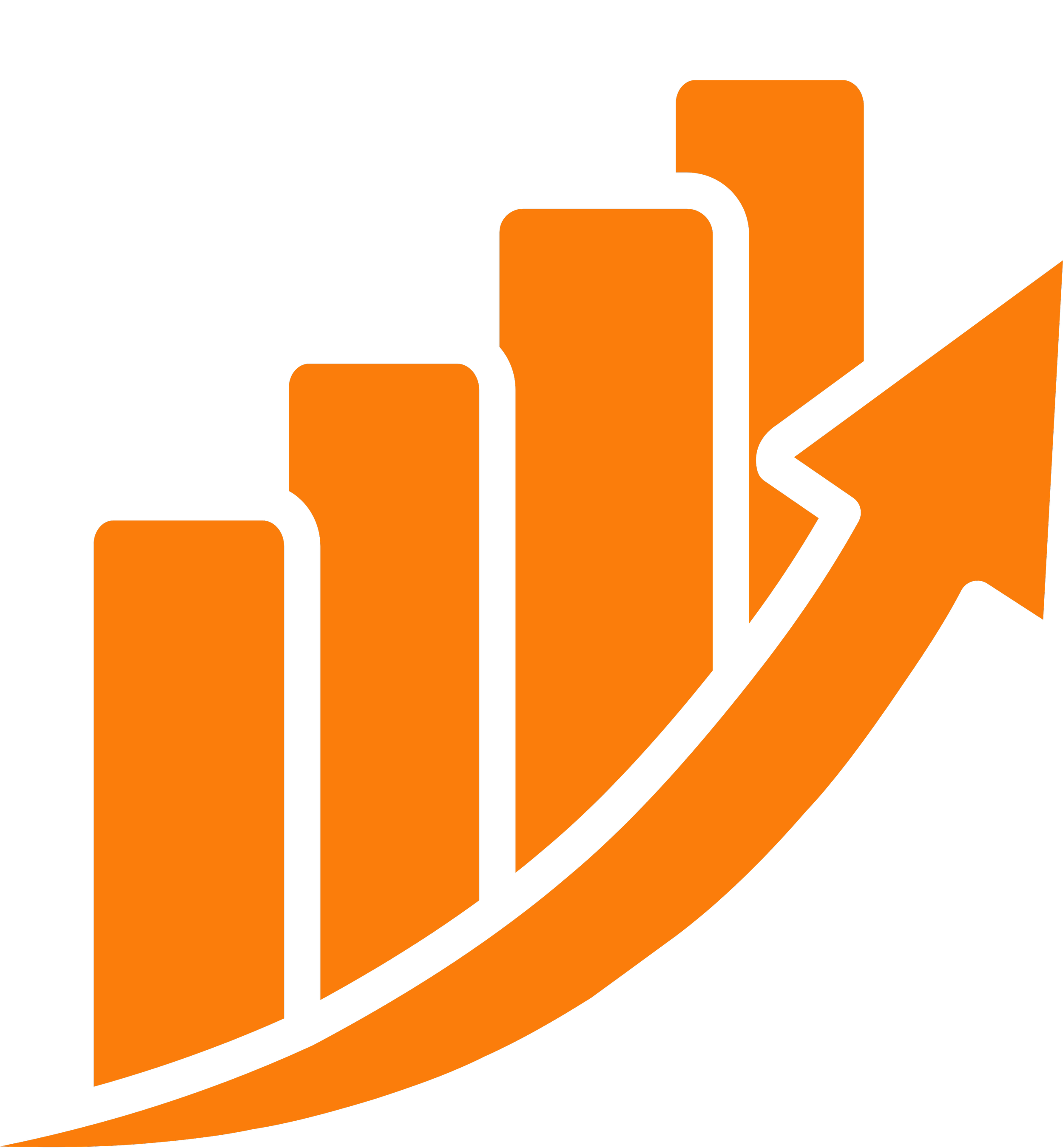 it begins with the right community and support