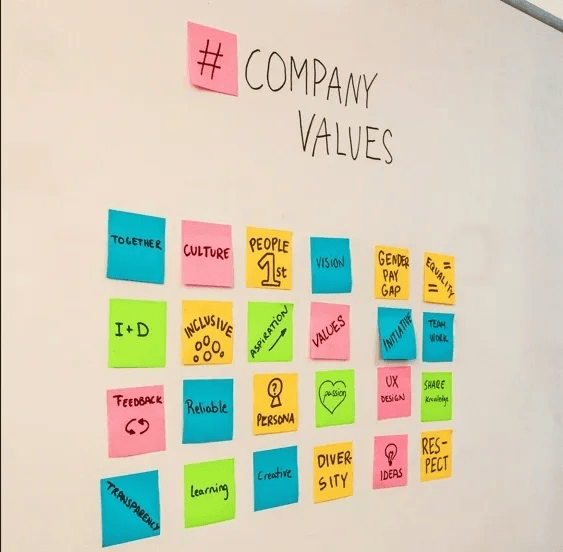 6 Factors that Help Your Social Capital Grow