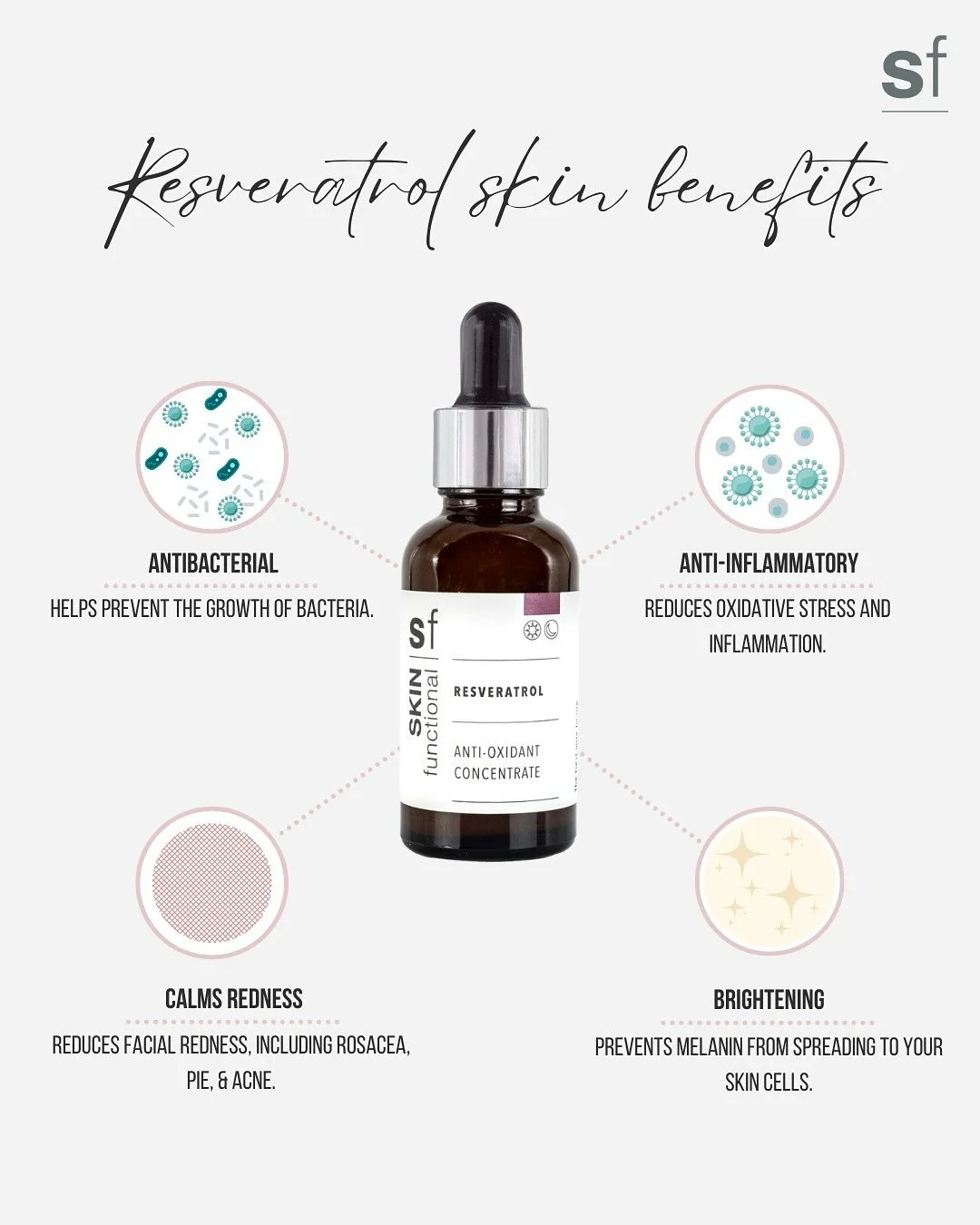 ✨ Bright, calm, and protected skin starts here ✨ Meet @skin_functional Resveratrol Anti-Oxidant Concentrate (ceramide), a multitasking skincare essential with over twice the antioxidant activity of Vitamin C.

An underrated brightening powerhouse, Re