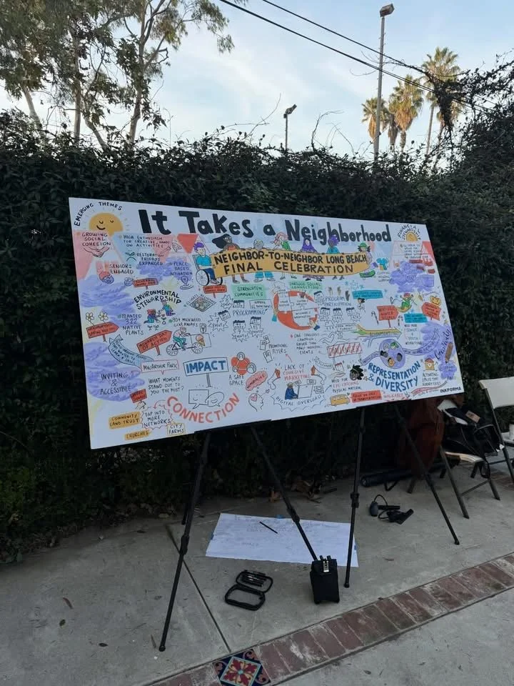 Neighbor-to-Neighbor: Community Reflection