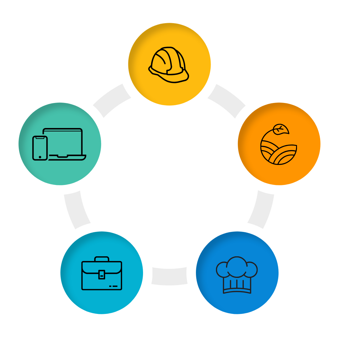 A circular diagram with five icons representing different industries: construction helmet, cocoa bean, closed laptop and smartphone, briefcase, and chef's hat.