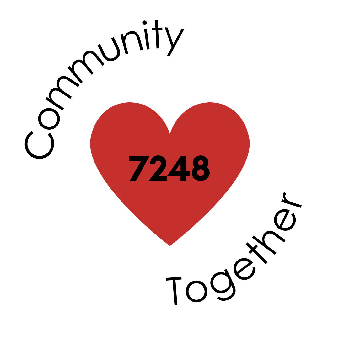 Red heart with black text displaying the number 7248 in the center.