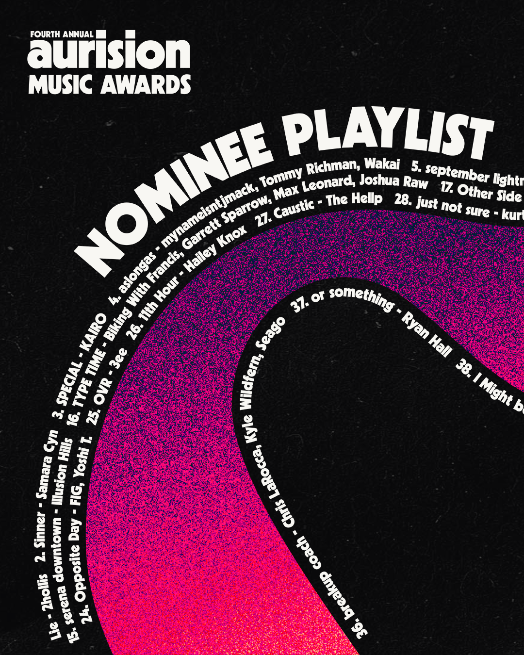 nominee playlist 1.png