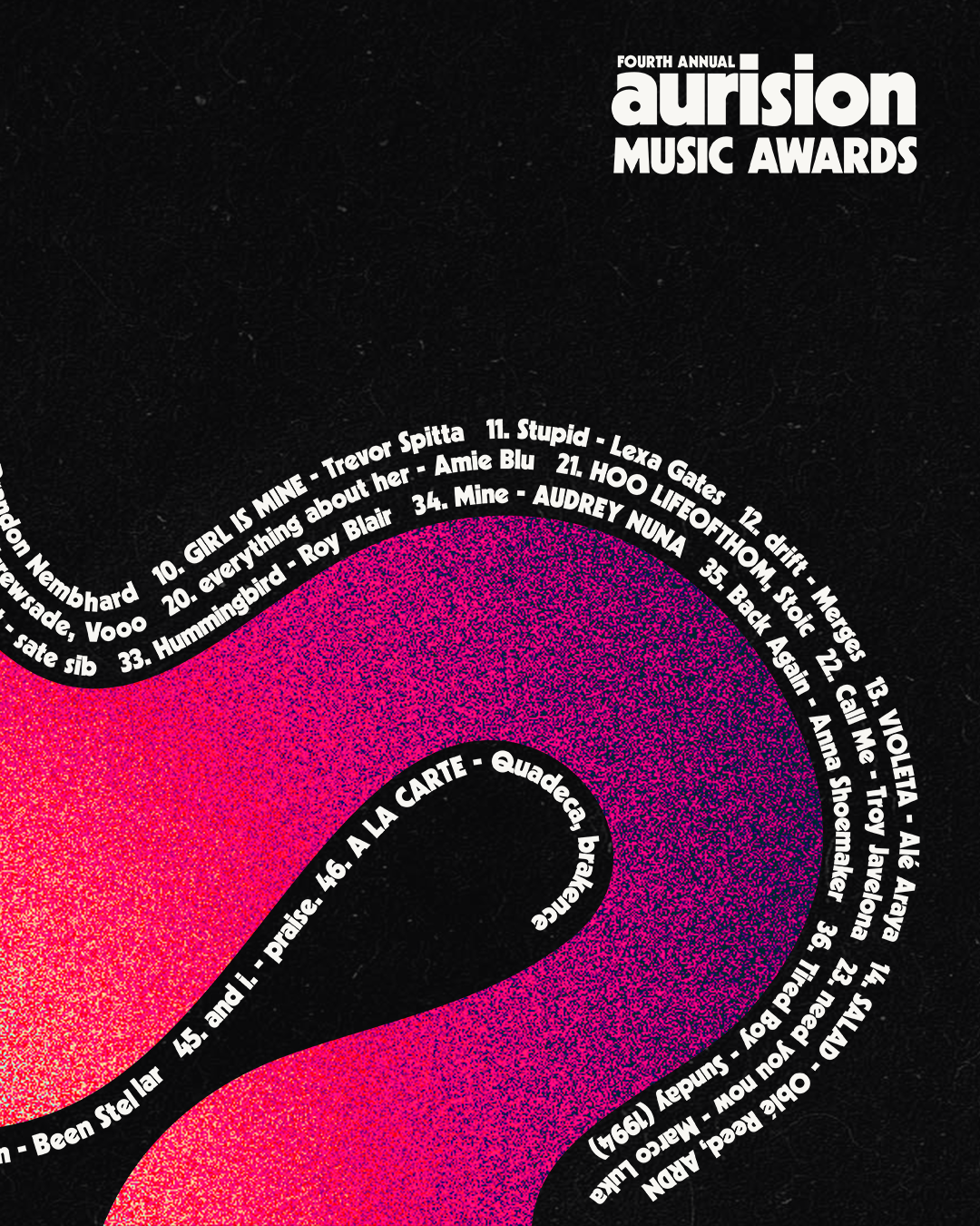 nominee playlist 3.png