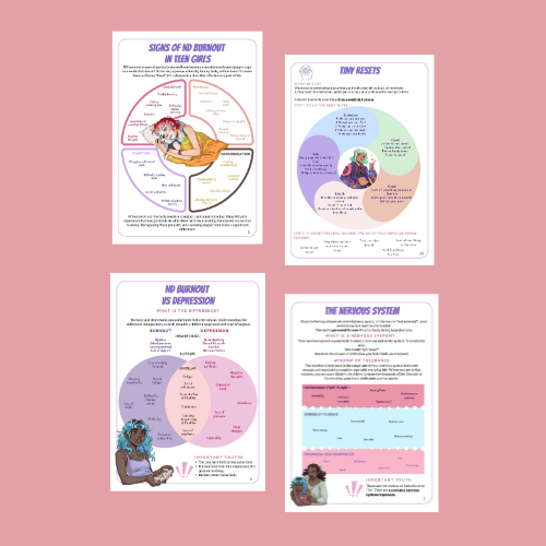 Burnout Guide Four pages.png