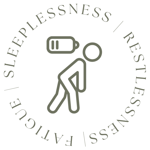 Icon of a person carrying a backpack and sleeping with a battery symbol above, surrounded by the words 'SLEEPLESSNESS', 'RESTLESSNESS', 'FAUCET' in a circular pattern.
