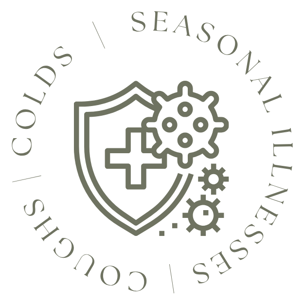 Icon of a shield with a medical cross and virus symbols, surrounded by the text "Seasonal Illnesses, Colds," indicating health-related protection against seasonal illnesses.